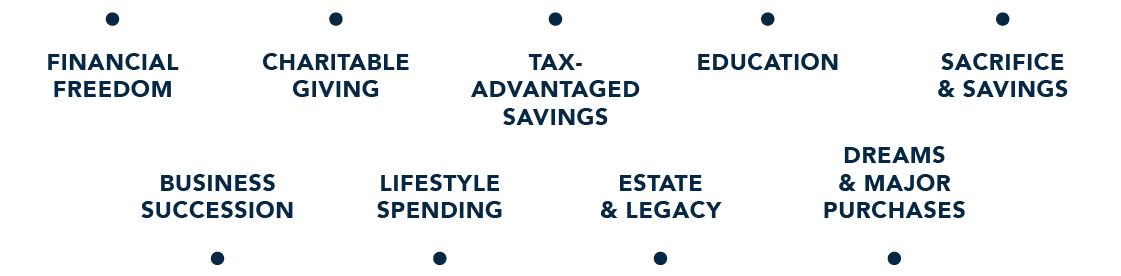 SENTINEL financial freedom graphic.png